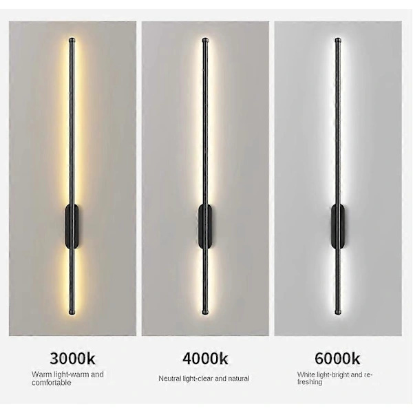 LED Vägglampor för Vardagsrum