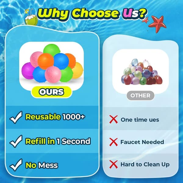 Reusable soft silicone water balloons for kids, 6-pack