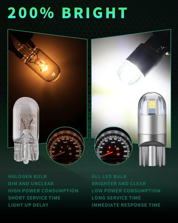 10 stk hvite LED-pærer for bilens interiørbelysning, dashbord, sidemarkeringslys, nummerskilt