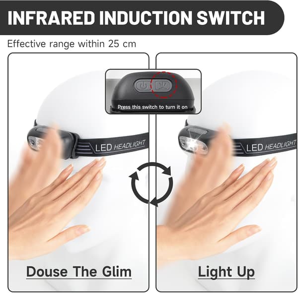 Rechargeable Headlamp Running Lights USB Running Lamp Waterproof Ultralight LED Headlamp with White Light Comfortable