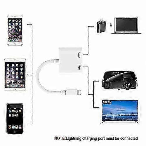 Apple Lightning til HDMI Digital AV-adapter 1080p HDMI-linje Synkroniseringsskærm 26s