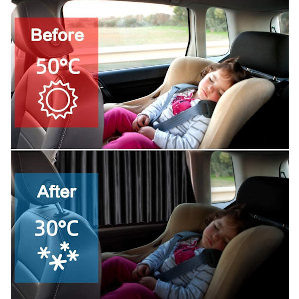 Sivulasin aurinkosuojat autoon (4 kpl), magneettinen autoverho, joka estää