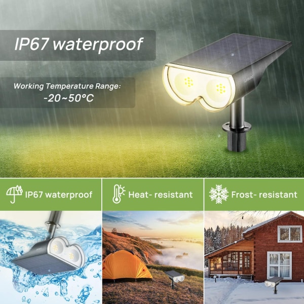 Ulkona käytettävä aurinkokohdevalo, IP67 vedenpitävä LED-aurinkovalo, 650 LM