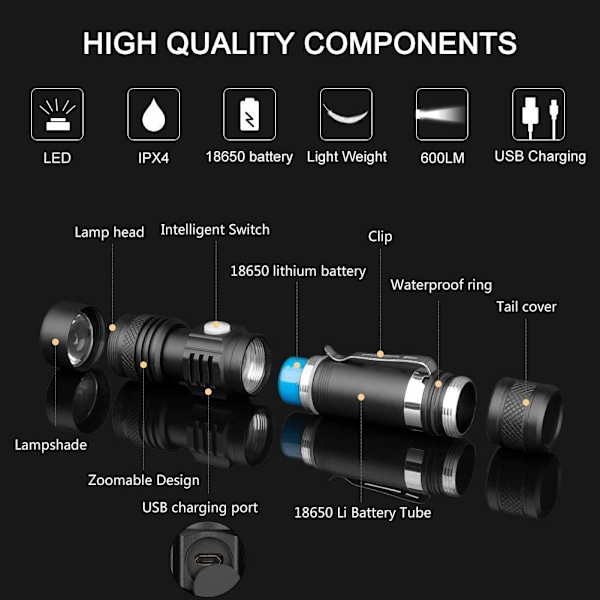 USB Genopladelig LED Lommelygte, 600 Lumen Lommelygte, IP65 Vandtæt Lommelygte til Camping, Vandreture, Fiskeri, Nødsituationer
