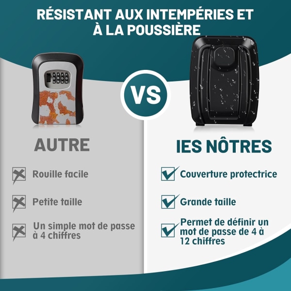 Ulkoinen turvallinen avainkaappi, suuri vedenpitävä seinälle asennettava avainkaappi 12-numeroisella koodilla, erittäin kestävä avainkaappi kotiin, tehtaalle, autotalliin, harmaa