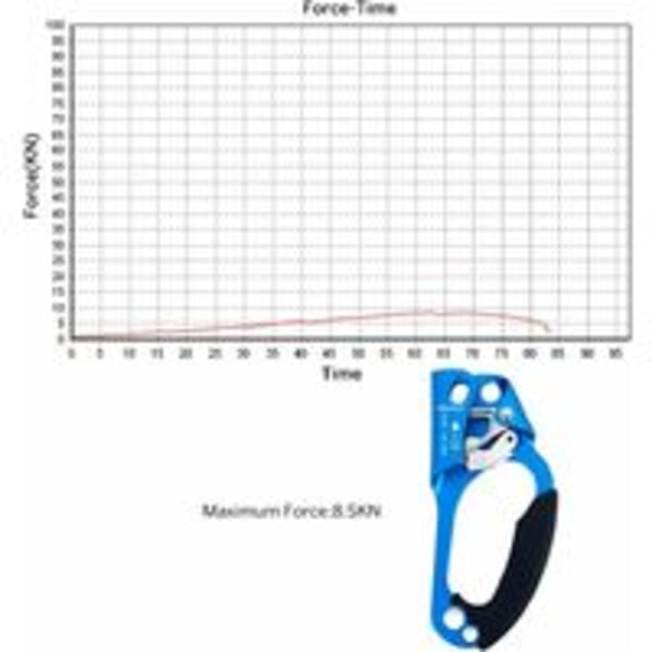 Handklättring Ascender Trä Arborist Rappelling Utrustning Repklämma för 812MM Rep