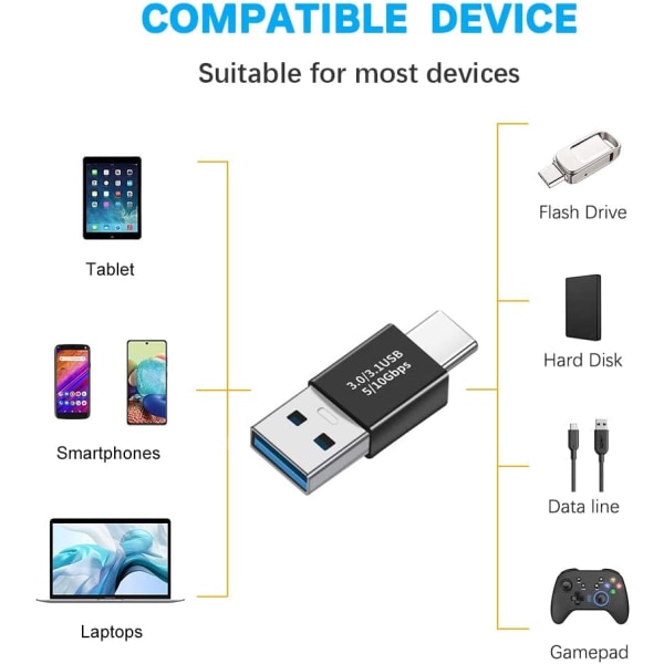 USB-C-urosliitin USB 3.0 -urosliittimeen, USB A -urosliitin USB-C -urosliittimeen