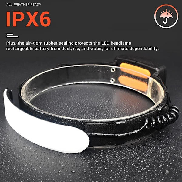 LED-hodelykt, USB-oppladbar COB-hodelykt, 1500 lumen justerbar hodelykt, lett og vanntett for sykling, camping, fotturer, fiske, nødsituasjoner