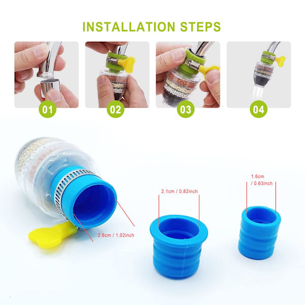 Multi-Layer Fine Filter Hane Filter - 4 stk. Aktivt Kul