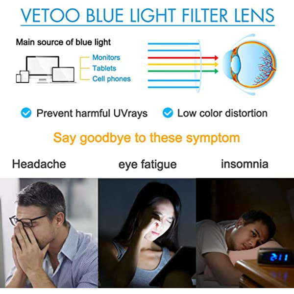 Blått lysfilter datamaskinbriller for blokkering av UV-mot hodepine 12a3 |  Fyndiq