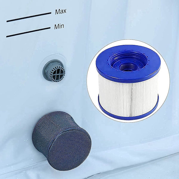 2 stk. Spa/Jacuzzi-filterpatroner med gevind