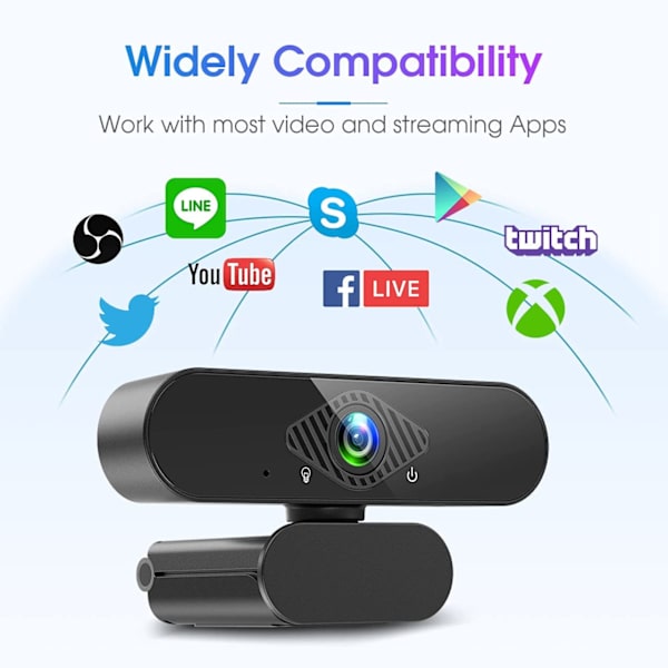 USB-webkamera, 1080P streaming-webkamera med mikrofon til pc, MAC, L