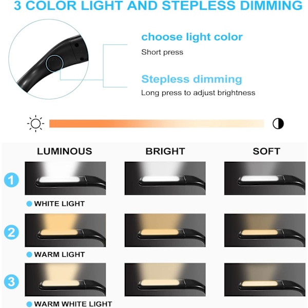 LED-halsleselampe, sengelampe, justerbar lysstyrke