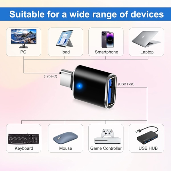 USB 3.0 til USB C-adapter, USB C hann til USB hunn-adapter, OTG A