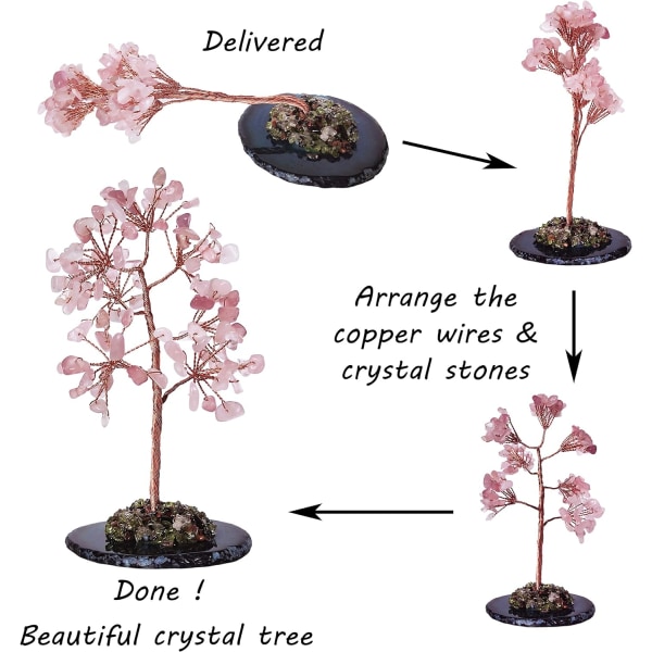 Rosa krystallpengetre for chakrahealing Feng Shui-formue, lykke