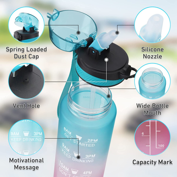 Vandflaske 1L BPA gratis sportsdrikflaske Motiverende vand