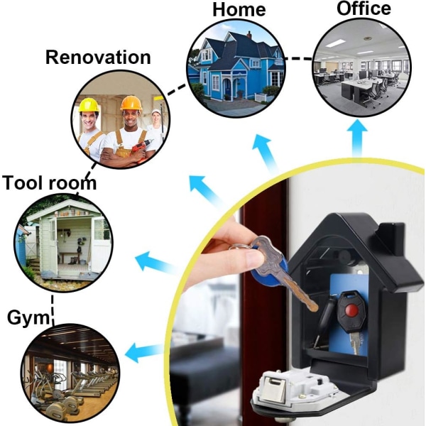 Veggmontert sikker nøkkelboks med digital kode og nøkkel for nødstilfeller