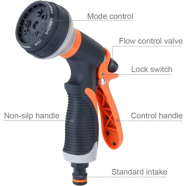 Hose Pipe Spray Gun - High Pressure Anti-Leaking Hose Gun,8 Adju