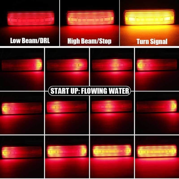 2x Rød/Rav 28 LED Blinklys Baglygte Sidemarkering Lys
