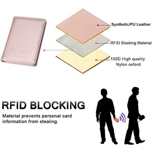 Beskytter Passdeksel, (Rose Gold) RFID Blokkering Reise Protec