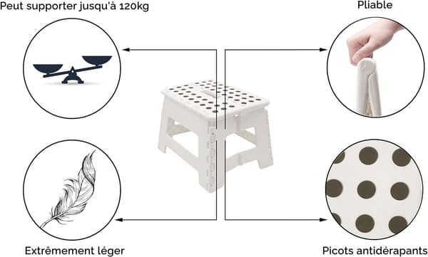 Stegpall, Plast, Vit, Liten Storlek, Bärbar