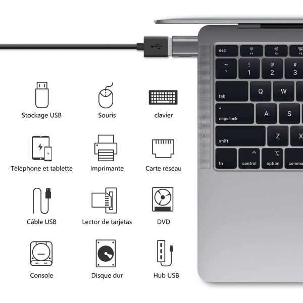 USB C til USB-adapter (2-pakning), USB-C til USB 3.0-adapter, USB-typ