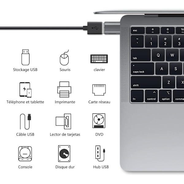 USB C - USB -sovitin (2-pakkaus), USB-C - USB 3.0 -sovitin, USB-tyyppi