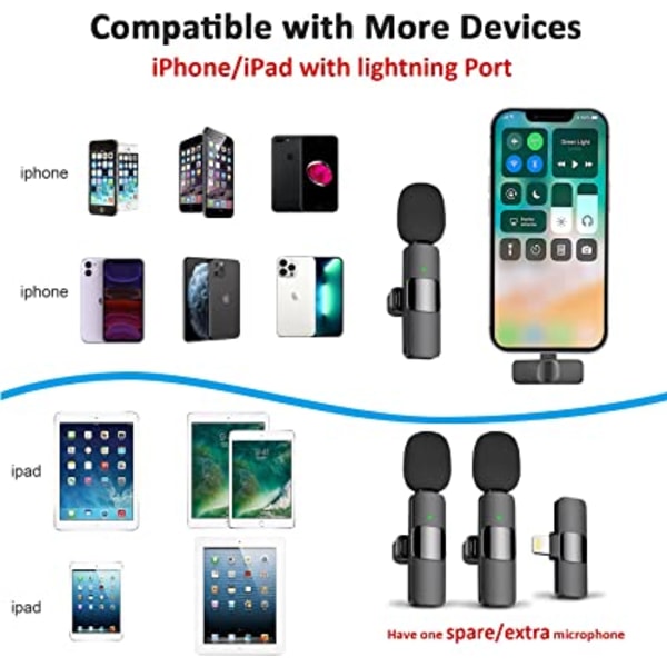 Professionel trådløs Lavalier Lapel Microphone til iPhone, iPad