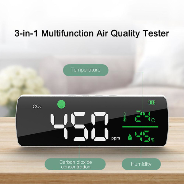 Väggmonterad luftkvalitetsmonitor 11,2 tum LED digital 3 i 1 temperatur h