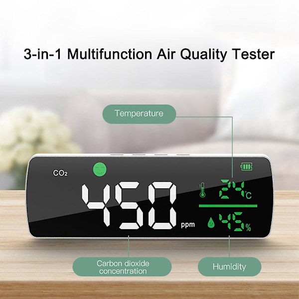 Veggmontert luftkvalitetsmonitor 11,2 tommers LED digital 3 i 1 temperatur h