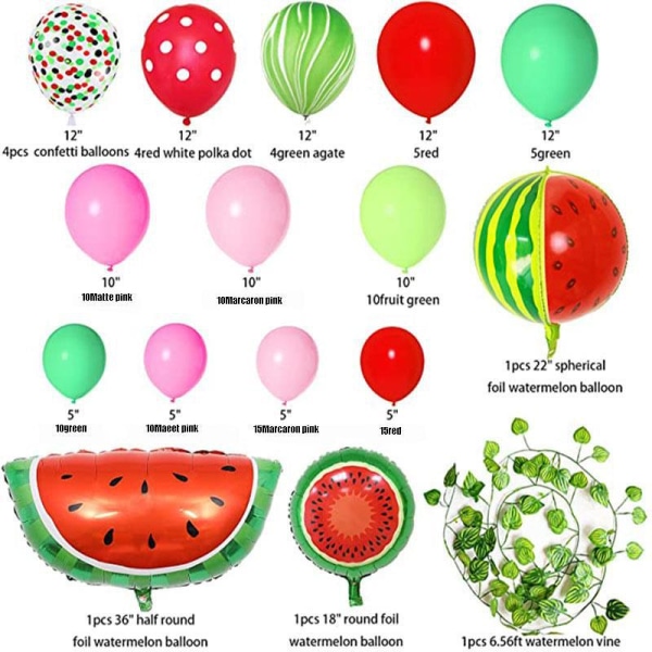 110 kpl (vesimelonisarja) heliumlateksipalloja lapsitytölle naiselle
