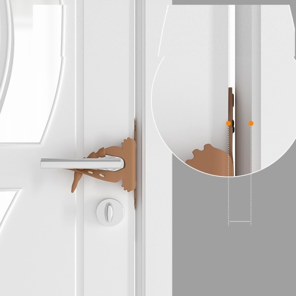 3-osainen sarjakuva karhuhuoneen oven mykistyslukko makuuhuoneen anti-collis
