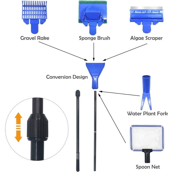 Akvarie Rengøringssæt 5 i 1 Multifunktionel Fisketank Rengøring Til