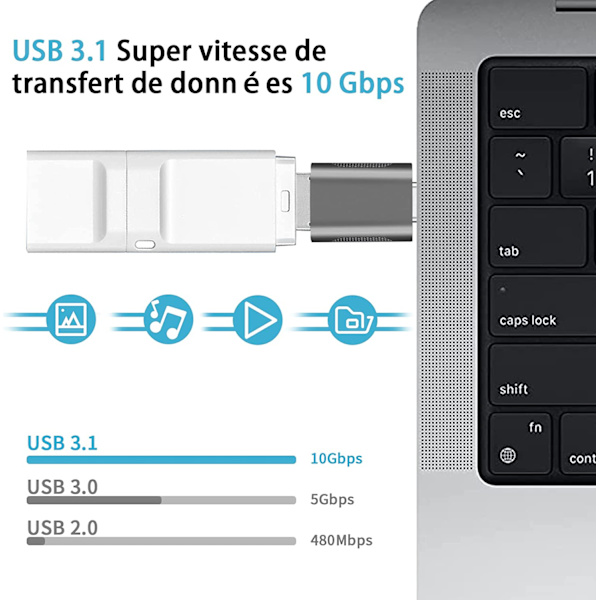 USB 3.1 til USB C-adapter, højhastighedsoverførsel, USB C han til US