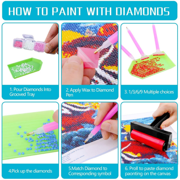 5D diamond painting ＆ tarvikkeet, 85 kpl DIY Diamond Art Ac