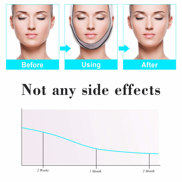 Face Slimming Strap, Facial Weight Lose Slimmer Device Double Ch