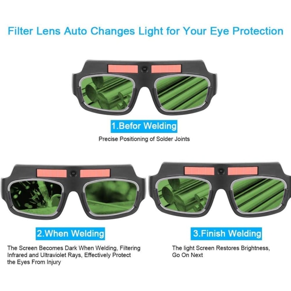 Sveisebriller, Auto Darkening Sveisesolbriller med oppdaterte