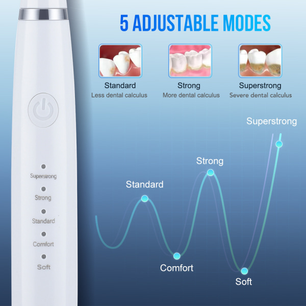 5-trinns høyfrekvente vibrerende tannrenser USB elektrisk tann