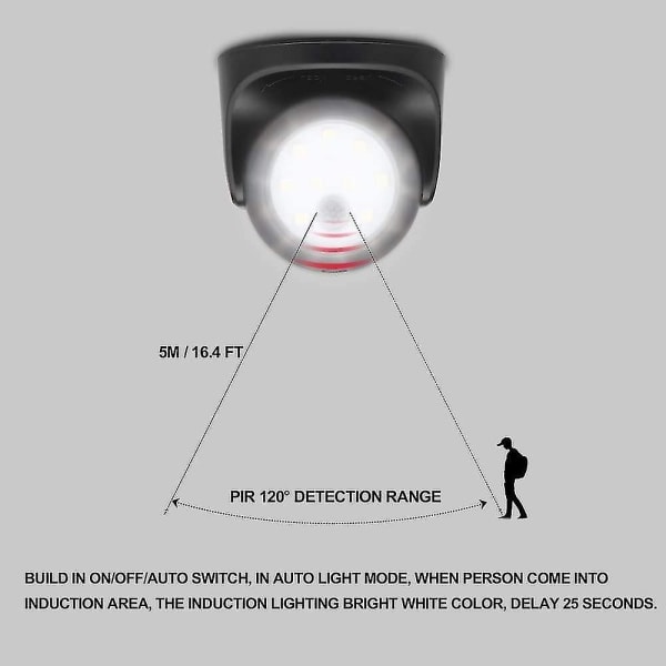 360 graders roterende LED menneskelig infrarød sensorlys nat li