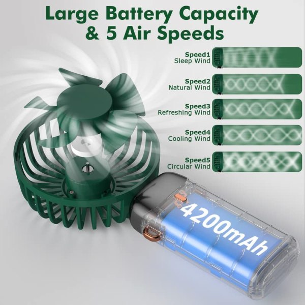 Vihreä kädessä pidettävä tuuletin, USB-ladattava kannettava minituuletin, 5 nopeutta