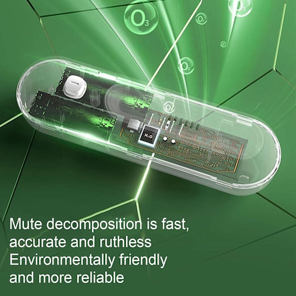 Frigosluktande eliminator - Bärbar Mini USB-kylskåp