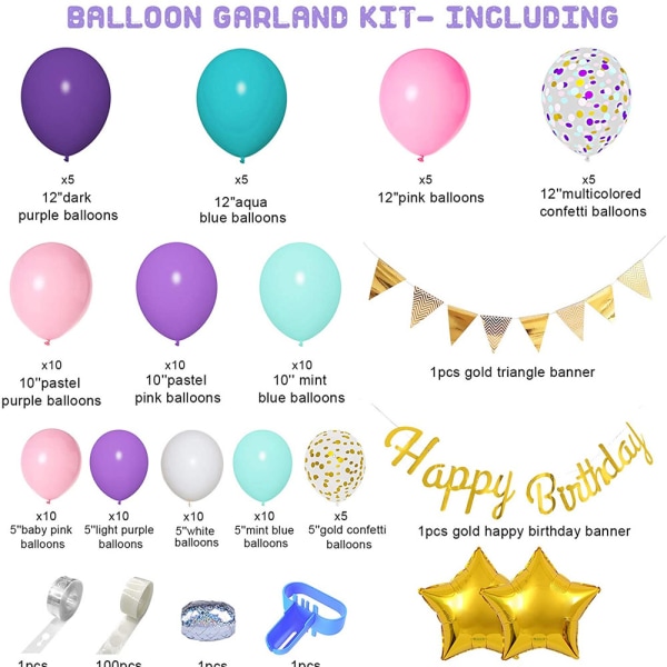 103-delt enhjørning ballongbue Gratulerer med dagen banner Jente Barn