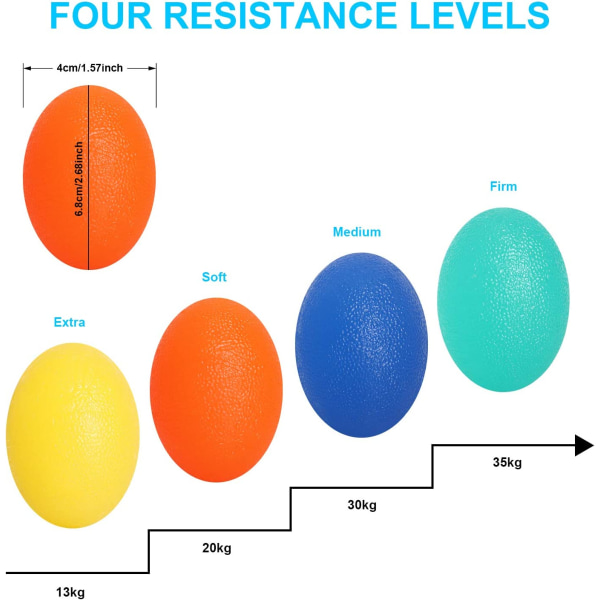 Stress pallot aikuisille ja lapsille (4 pakkausta), käden puristusvoiman vahvistin