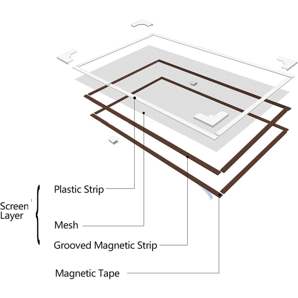 Justerbar DIY magnetisk flueskjermvindu maks 50x 100 cm med full ramme magnetisk stripe enkel installasjon passer til alle størrelser mindre insektnett myggnett for vinduer (hvit ramme grått nett)