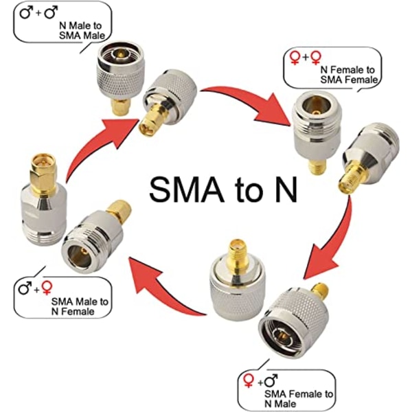 SMA til N Adaptersett 4 Type kontakter N Hann/Hunn til SMA Fema