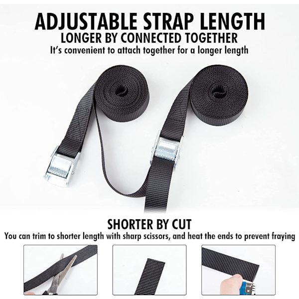 2CM*40CM 8 stk. Lastingstropper Lastestropp Opptil 600 lbs
