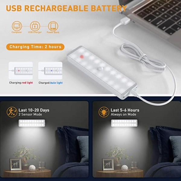 LED-skaplys, Nytt 24LEDs Dimmer USB Oppladbart Bevegelsessensor