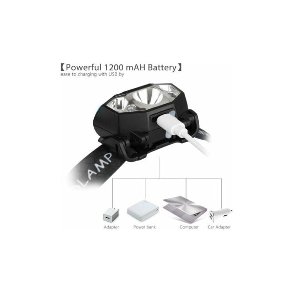 LED-hodelykt, 5000 lumen LED-arbeidslys, bevegelsessensor hodelykt USB oppladbar vanntett arbeidslys, 5 lysmoduser frontlykter, justerbart hodebånd og