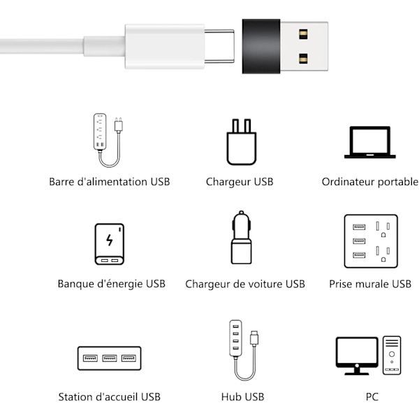 USB-C til USB-adapter (2-pakning), USB-C hunn til USB hann-adapter