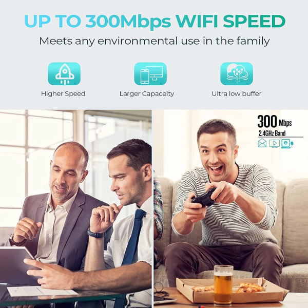 WiFi Extender, WiFi-forstærker, WiFi Booster, Dækning op til 6500 Sq